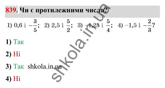 Завдання № 839 Відповідь до завдання 839 (с. 59) з математики для 6 класу (Мерзляк, 2023), частина 2: § 4. Раціональні числа і дії з ними. 29. Цілі числа. Раціональні числа