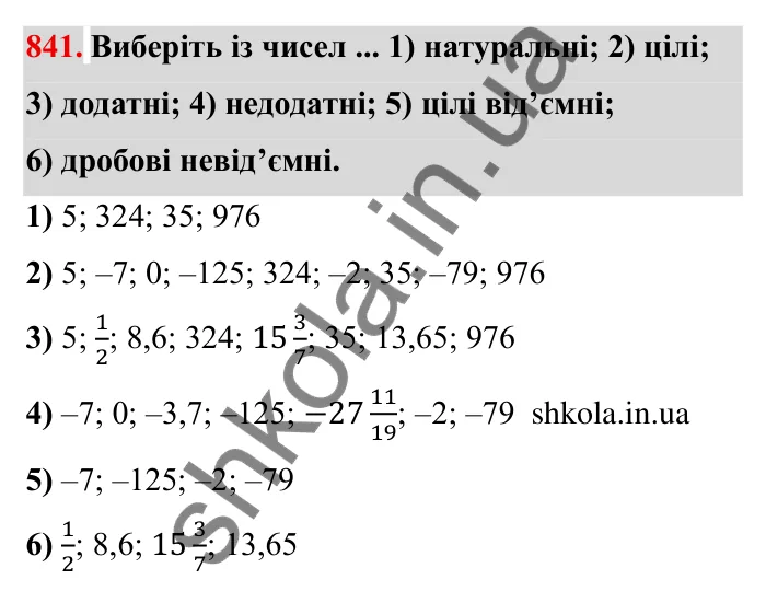 Завдання № 841 Відповідь до завдання 841 (с. 59) з математики для 6 класу (Мерзляк, 2023), частина 2: § 4. Раціональні числа і дії з ними. 29. Цілі числа. Раціональні числа