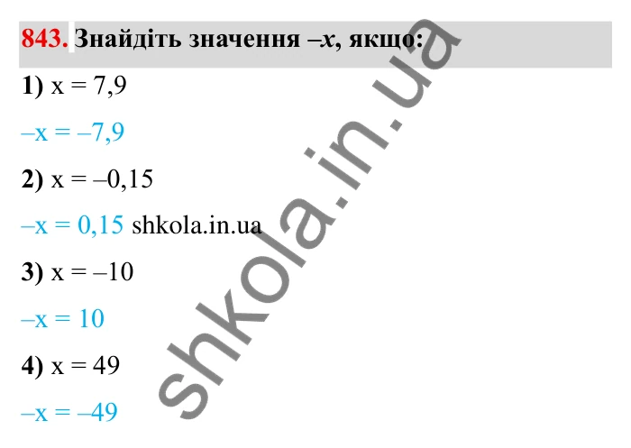 Завдання № 843 Відповідь до завдання 843 (с. 60) з математики для 6 класу (Мерзляк, 2023), частина 2: § 4. Раціональні числа і дії з ними. 29. Цілі числа. Раціональні числа