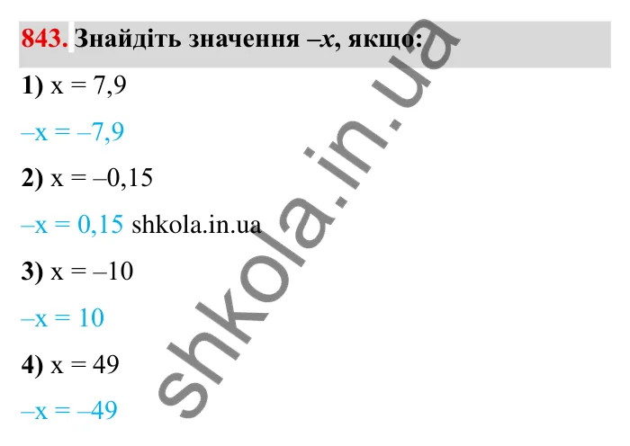 Завдання № 843 Відповідь до завдання 843 (с. 60) з математики для 6 класу (Мерзляк, 2023), частина 2: § 4. Раціональні числа і дії з ними. 29. Цілі числа. Раціональні числа