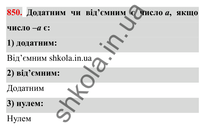 Завдання № 850 Відповідь до завдання 850 (с. 60) з математики для 6 класу (Мерзляк, 2023), частина 2: § 4. Раціональні числа і дії з ними. 29. Цілі числа. Раціональні числа