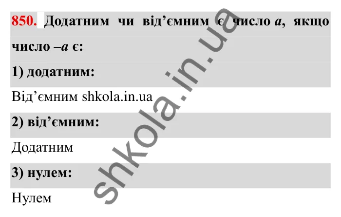 Завдання № 850 Відповідь до завдання 850 (с. 60) з математики для 6 класу (Мерзляк, 2023), частина 2: § 4. Раціональні числа і дії з ними. 29. Цілі числа. Раціональні числа