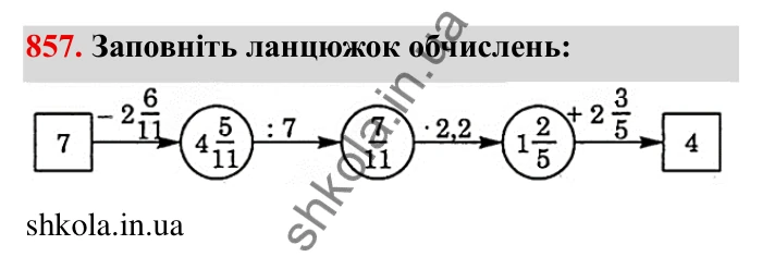 Завдання № 857 Відповідь до завдання 857 (с. 61) з математики для 6 класу (Мерзляк, 2023), частина 2: § 4. Раціональні числа і дії з ними. 29. Цілі числа. Раціональні числа