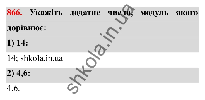 Завдання № 866 Відповідь до завдання 866 (с. 67) з математики для 6 класу (Мерзляк, 2023), частина 2: § 4. Раціональні числа і дії з ними. 30. Модуль числа