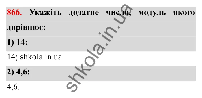 Завдання № 866 Відповідь до завдання 866 (с. 67) з математики для 6 класу (Мерзляк, 2023), частина 2: § 4. Раціональні числа і дії з ними. 30. Модуль числа