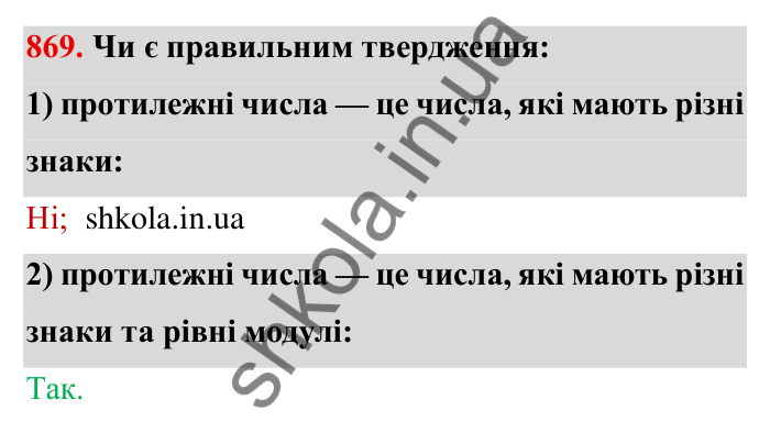 Завдання № 869 Відповідь до завдання 869 (с. 67) з математики для 6 класу (Мерзляк, 2023), частина 2: § 4. Раціональні числа і дії з ними. 30. Модуль числа