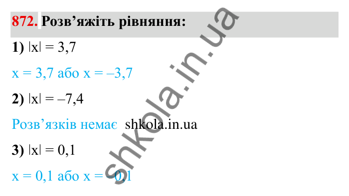 Завдання № 872 Відповідь до завдання 872 (с. 68) з математики для 6 класу (Мерзляк, 2023), частина 2: § 4. Раціональні числа і дії з ними. 30. Модуль числа