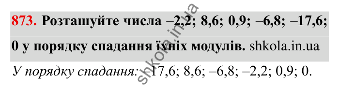 Завдання № 873 Відповідь до завдання 873 (с. 68) з математики для 6 класу (Мерзляк, 2023), частина 2: § 4. Раціональні числа і дії з ними. 30. Модуль числа