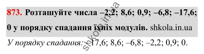 Завдання № 873 Відповідь до завдання 873 (с. 68) з математики для 6 класу (Мерзляк, 2023), частина 2: § 4. Раціональні числа і дії з ними. 30. Модуль числа