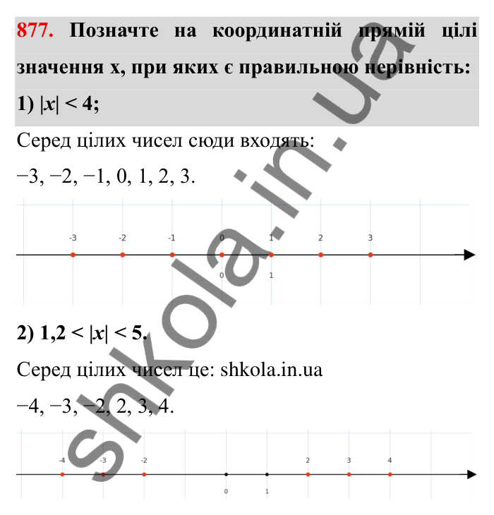 Завдання № 877 Відповідь до завдання 877 (с. 68) з математики для 6 класу (Мерзляк, 2023), частина 2: § 4. Раціональні числа і дії з ними. 30. Модуль числа