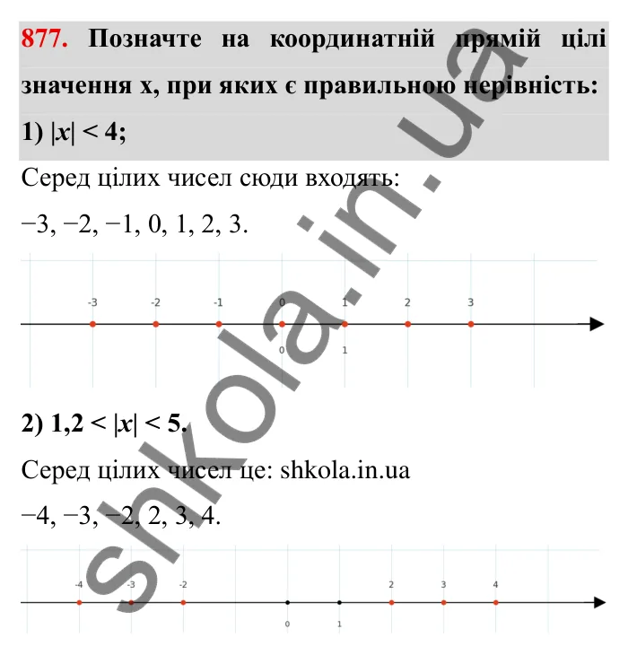 Завдання № 877 Відповідь до завдання 877 (с. 68) з математики для 6 класу (Мерзляк, 2023), частина 2: § 4. Раціональні числа і дії з ними. 30. Модуль числа