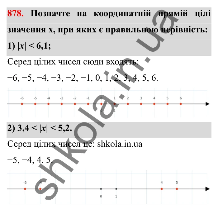 Завдання № 878 Відповідь до завдання 878 (с. 68) з математики для 6 класу (Мерзляк, 2023), частина 2: § 4. Раціональні числа і дії з ними. 30. Модуль числа