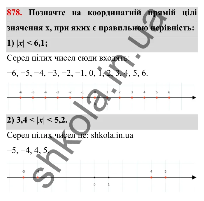Завдання № 878 Відповідь до завдання 878 (с. 68) з математики для 6 класу (Мерзляк, 2023), частина 2: § 4. Раціональні числа і дії з ними. 30. Модуль числа