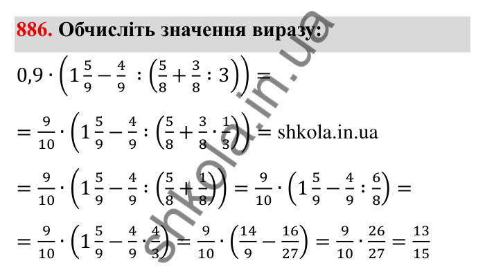 Завдання № 886 Відповідь до завдання 886 (с. 69) з математики для 6 класу (Мерзляк, 2023), частина 2: § 4. Раціональні числа і дії з ними. 30. Модуль числа