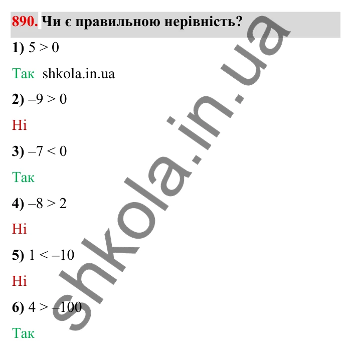 Завдання № 890 Відповідь до завдання 890 (с. 71) з математики для 6 класу (Мерзляк, 2023), частина 2: § 4. Раціональні числа і дії з ними. 31. Порівняння чисел
