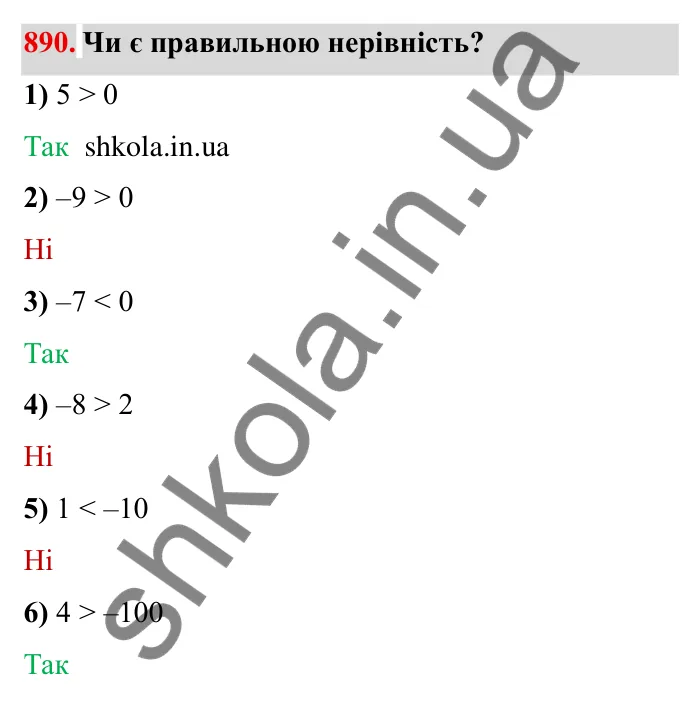Завдання № 890 Відповідь до завдання 890 (с. 71) з математики для 6 класу (Мерзляк, 2023), частина 2: § 4. Раціональні числа і дії з ними. 31. Порівняння чисел