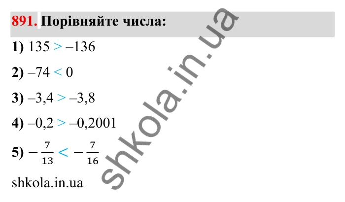 Завдання № 891 Відповідь до завдання 891 (с. 71) з математики для 6 класу (Мерзляк, 2023), частина 2: § 4. Раціональні числа і дії з ними. 31. Порівняння чисел