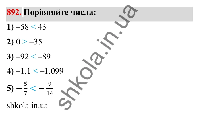 Завдання № 892 Відповідь до завдання 892 (с. 71) з математики для 6 класу (Мерзляк, 2023), частина 2: § 4. Раціональні числа і дії з ними. 31. Порівняння чисел