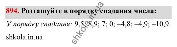 Завдання № 894 Відповідь до завдання 894 (с. 72) з математики для 6 класу (Мерзляк, 2023), частина 2: § 4. Раціональні числа і дії з ними. 31. Порівняння чисел