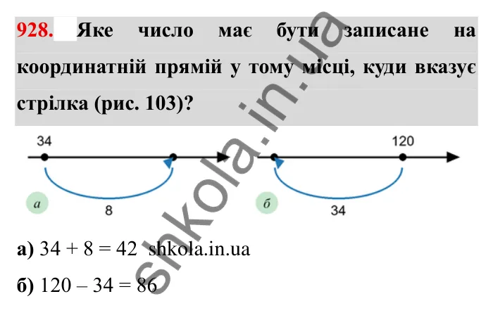 Завдання № 928 Відповідь до завдання 928 (с. 76) з математики для 6 класу (Мерзляк, 2023), частина 2: § 4. Раціональні числа і дії з ними. 31. Порівняння чисел