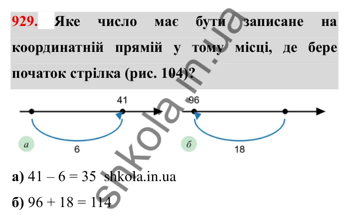 Завдання № 929 Відповідь до завдання 929 (с. 77) з математики для 6 класу (Мерзляк, 2023), частина 2: § 4. Раціональні числа і дії з ними. 31. Порівняння чисел