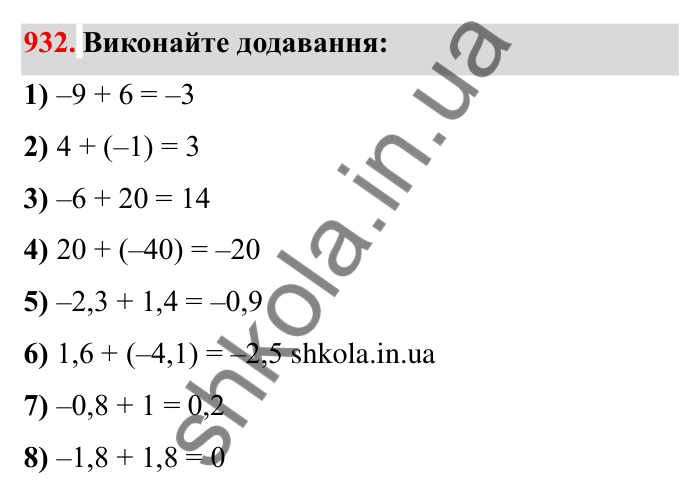 Завдання № 932 Відповідь до завдання 932 (с. 81) з математики для 6 класу (Мерзляк, 2023), частина 2: § 4. Раціональні числа і дії з ними. 32. Додавання раціональних чисел
