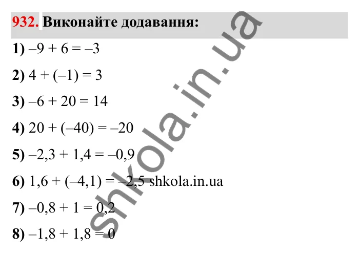 Завдання № 932 Відповідь до завдання 932 (с. 81) з математики для 6 класу (Мерзляк, 2023), частина 2: § 4. Раціональні числа і дії з ними. 32. Додавання раціональних чисел
