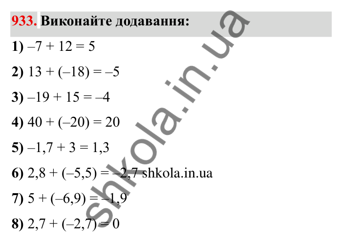 Завдання № 933 Відповідь до завдання 933 (с. 81) з математики для 6 класу (Мерзляк, 2023), частина 2: § 4. Раціональні числа і дії з ними. 32. Додавання раціональних чисел