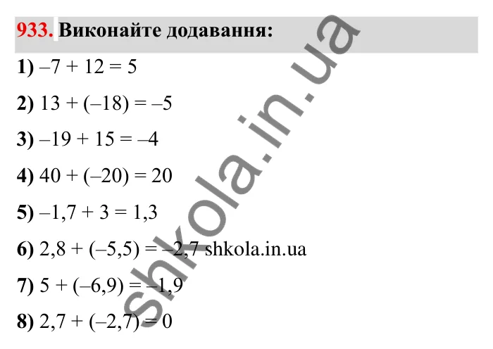 Завдання № 933 Відповідь до завдання 933 (с. 81) з математики для 6 класу (Мерзляк, 2023), частина 2: § 4. Раціональні числа і дії з ними. 32. Додавання раціональних чисел