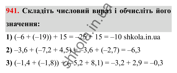 Завдання № 941 Відповідь до завдання 941 (с. 83) з математики для 6 класу (Мерзляк, 2023), частина 2: § 4. Раціональні числа і дії з ними. 32. Додавання раціональних чисел