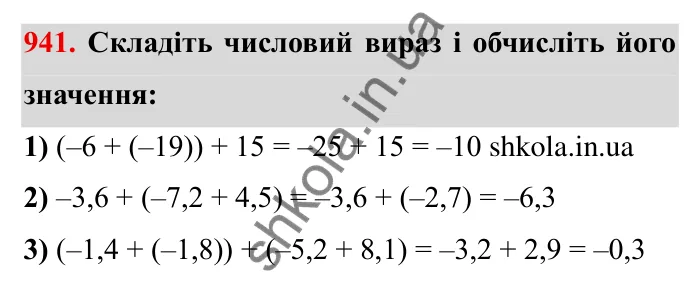 Завдання № 941 Відповідь до завдання 941 (с. 83) з математики для 6 класу (Мерзляк, 2023), частина 2: § 4. Раціональні числа і дії з ними. 32. Додавання раціональних чисел