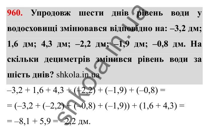 Завдання № 960 Відповідь до завдання 960 (с. 87) з математики для 6 класу (Мерзляк, 2023), частина 2: § 4. Раціональні числа і дії з ними. 33. Властивості додавання раціональних чисел
