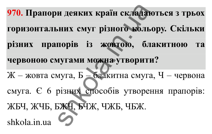 Завдання № 970 Відповідь до завдання 970 (с. 88) з математики для 6 класу (Мерзляк, 2023), частина 2: § 4. Раціональні числа і дії з ними. 33. Властивості додавання раціональних чисел