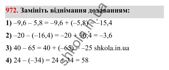 Завдання № 972 Відповідь до завдання 972 (с. 90) з математики для 6 класу (Мерзляк, 2023), частина 2: § 4. Раціональні числа і дії з ними. 34. Віднімання раціональних чисел