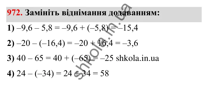 Завдання № 972 Відповідь до завдання 972 (с. 90) з математики для 6 класу (Мерзляк, 2023), частина 2: § 4. Раціональні числа і дії з ними. 34. Віднімання раціональних чисел
