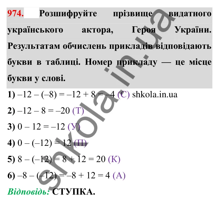 Завдання № 974 Відповідь до завдання 974 (с. 91) з математики для 6 класу (Мерзляк, 2023), частина 2: § 4. Раціональні числа і дії з ними. 34. Віднімання раціональних чисел