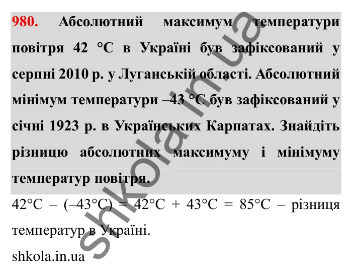 Завдання № 980 Відповідь до завдання 980 (с. 92) з математики для 6 класу (Мерзляк, 2023), частина 2: § 4. Раціональні числа і дії з ними. 34. Віднімання раціональних чисел