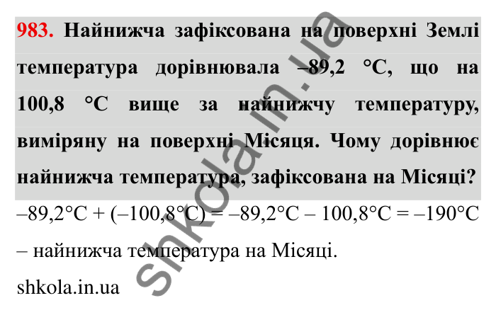Завдання № 983 Відповідь до завдання 983 (с. 93) з математики для 6 класу (Мерзляк, 2023), частина 2: § 4. Раціональні числа і дії з ними. 34. Віднімання раціональних чисел