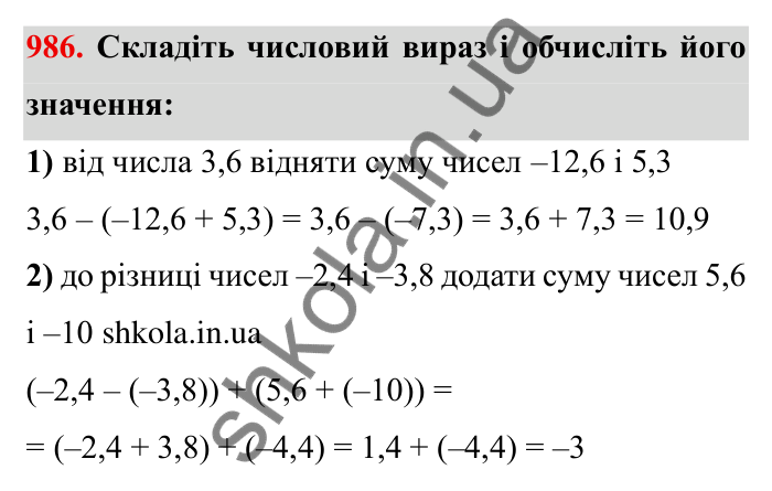 Завдання № 986 Відповідь до завдання 986 (с. 93) з математики для 6 класу (Мерзляк, 2023), частина 2: § 4. Раціональні числа і дії з ними. 34. Віднімання раціональних чисел