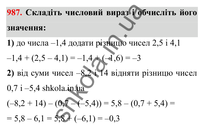 Завдання № 987 Відповідь до завдання 987 (с. 93) з математики для 6 класу (Мерзляк, 2023), частина 2: § 4. Раціональні числа і дії з ними. 34. Віднімання раціональних чисел