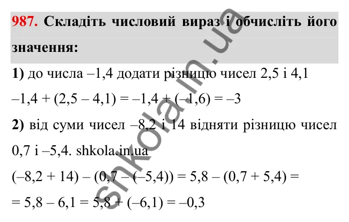 Завдання № 987 Відповідь до завдання 987 (с. 93) з математики для 6 класу (Мерзляк, 2023), частина 2: § 4. Раціональні числа і дії з ними. 34. Віднімання раціональних чисел