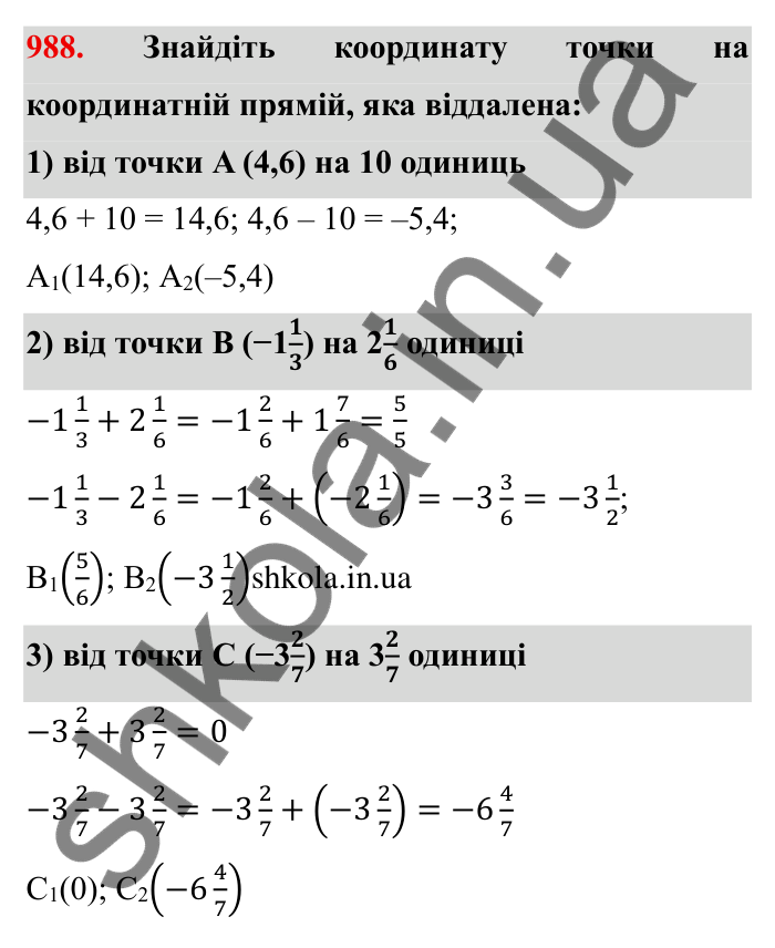 Завдання № 988 Відповідь до завдання 988 (с. 94) з математики для 6 класу (Мерзляк, 2023), частина 2: § 4. Раціональні числа і дії з ними. 34. Віднімання раціональних чисел
