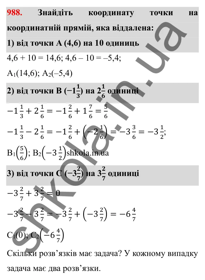 Завдання № 988 Відповідь до завдання 988 (с. 94) з математики для 6 класу (Мерзляк, 2023), частина 2: § 4. Раціональні числа і дії з ними. 34. Віднімання раціональних чисел