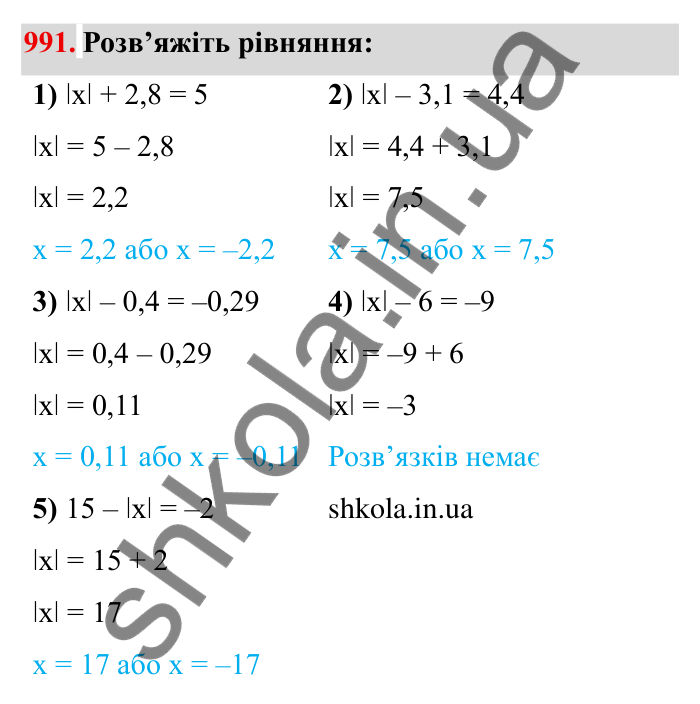 Завдання № 991 Відповідь до завдання 991 (с. 94) з математики для 6 класу (Мерзляк, 2023), частина 2: § 4. Раціональні числа і дії з ними. 34. Віднімання раціональних чисел