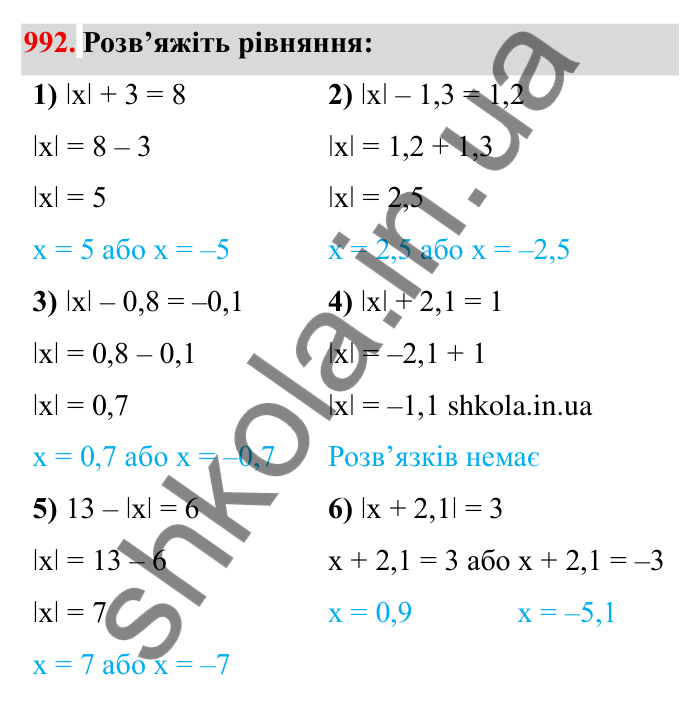 Завдання № 992 Відповідь до завдання 992 (с. 94) з математики для 6 класу (Мерзляк, 2023), частина 2: § 4. Раціональні числа і дії з ними. 34. Віднімання раціональних чисел