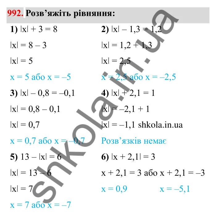 Завдання № 992 Відповідь до завдання 992 (с. 94) з математики для 6 класу (Мерзляк, 2023), частина 2: § 4. Раціональні числа і дії з ними. 34. Віднімання раціональних чисел