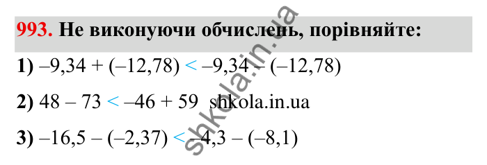 Завдання № 993 Відповідь до завдання 993 (с. 94) з математики для 6 класу (Мерзляк, 2023), частина 2: § 4. Раціональні числа і дії з ними. 34. Віднімання раціональних чисел