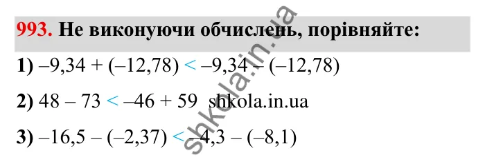 Завдання № 993 Відповідь до завдання 993 (с. 94) з математики для 6 класу (Мерзляк, 2023), частина 2: § 4. Раціональні числа і дії з ними. 34. Віднімання раціональних чисел