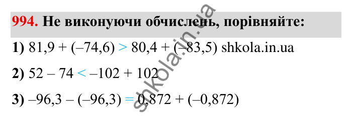 Завдання № 994 Відповідь до завдання 994 (с. 94) з математики для 6 класу (Мерзляк, 2023), частина 2: § 4. Раціональні числа і дії з ними. 34. Віднімання раціональних чисел