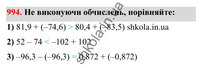 Завдання № 994 Відповідь до завдання 994 (с. 94) з математики для 6 класу (Мерзляк, 2023), частина 2: § 4. Раціональні числа і дії з ними. 34. Віднімання раціональних чисел